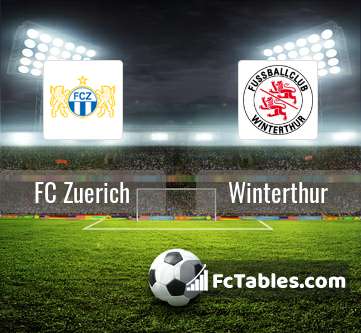 Fc Zuerich Vs Winterthur H2h 16 Jan 2021 Head To Head Stats Prediction [ 333 x 361 Pixel ]