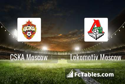 Podgląd zdjęcia CSKA Moskwa - Lokomotiw Moskwa