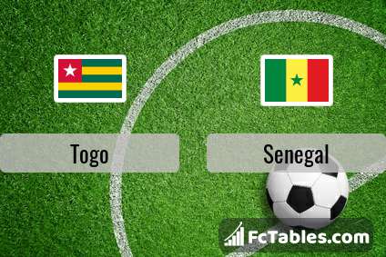 Preview image Togo - Senegal