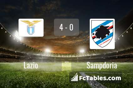 Anteprima della foto Lazio - Sampdoria