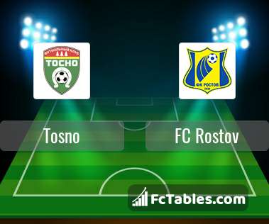 Preview image Tosno - FC Rostov