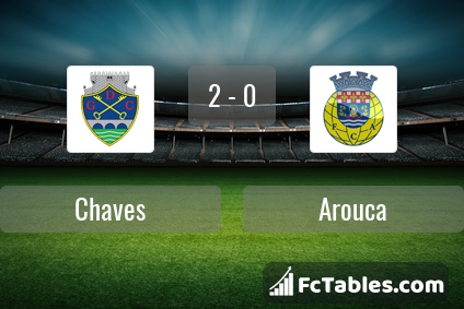 Preview image Chaves - Arouca