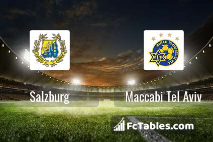 Podgląd zdjęcia Red Bull Salzburg - Maccabi Tel Awiw
