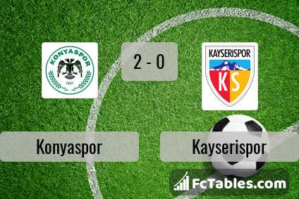 Preview image Konyaspor - Kayserispor