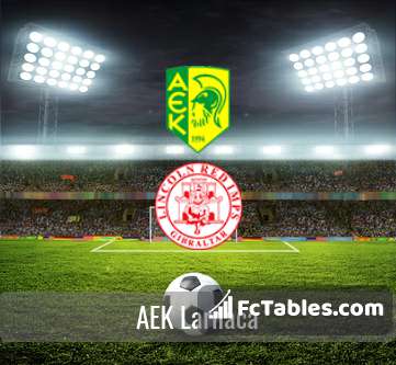 Preview image AEK Larnaca - Lincoln Red Imps FC