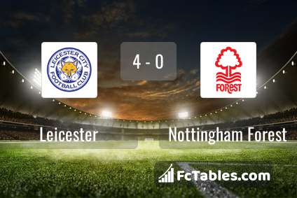 Anteprima della foto Leicester City - Nottingham Forest