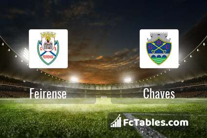 Preview image Feirense - Chaves