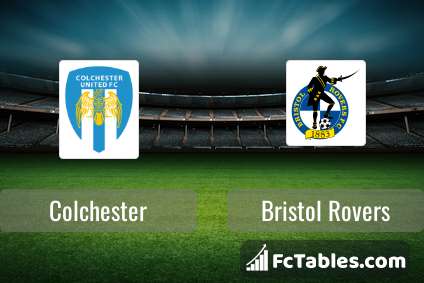 Cardiff City vs Colchester United » Predictions, Odds, Live Score & Stats