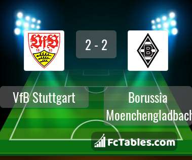 Preview image VfB Stuttgart - Borussia Moenchengladbach