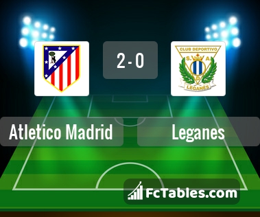 Preview image Atletico Madrid - Leganes