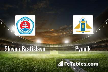 Preview image Slovan Bratislava - Pyunik
