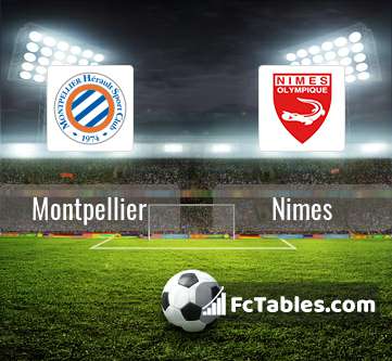 Preview image Montpellier - Nimes