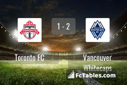 Anteprima della foto Toronto FC - Vancouver Whitecaps
