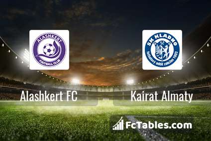 Preview image Alashkert FC - Kairat Almaty