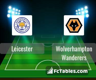 Preview image Leicester - Wolverhampton Wanderers