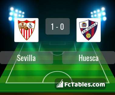 Podgląd zdjęcia Sevilla FC - Huesca