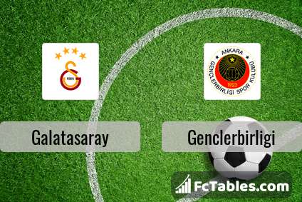 Podgląd zdjęcia Galatasaray Stambuł - Genclerbirligi