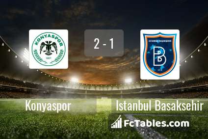 Preview image Konyaspor - Istanbul Basaksehir