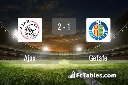 Podgląd zdjęcia Ajax Amsterdam - Getafe
