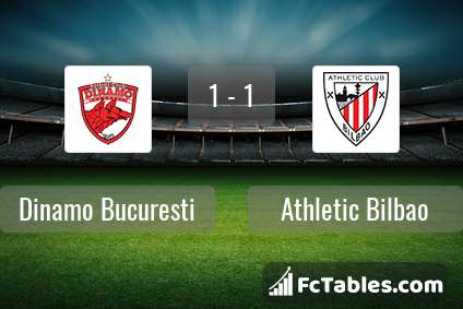 Preview image Dinamo Bucuresti - Athletic Bilbao