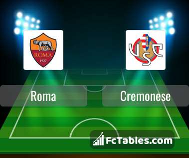 Preview image Roma - Cremonese