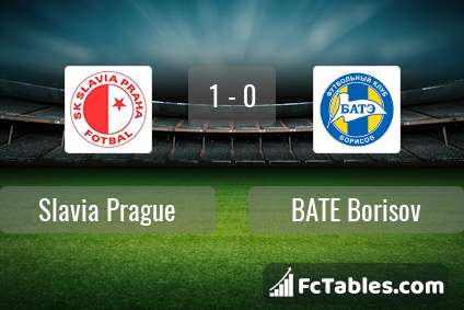 Preview image Slavia Prague - BATE Borisov