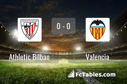 Preview image Athletic Bilbao - Valencia