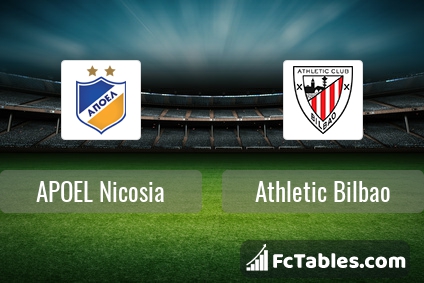 Preview image APOEL Nicosia - Athletic Bilbao