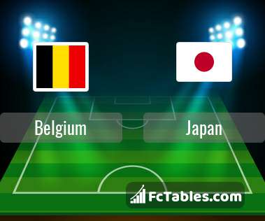 Preview image Belgium - Japan