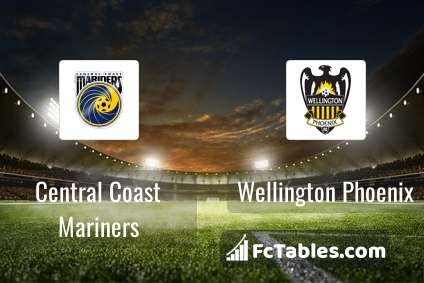 Central Coast Mariners vs Wellington Phoenix Tips