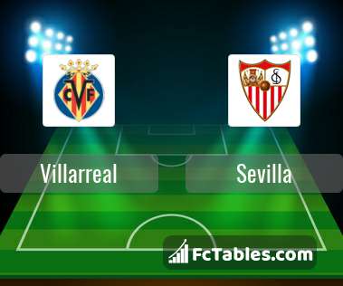 Podgląd zdjęcia Villarreal - Sevilla FC