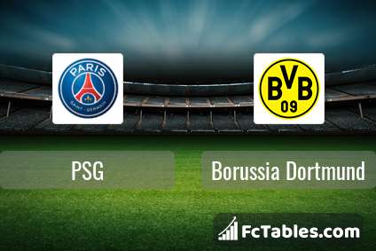 Anteprima della foto PSG - Borussia Dortmund