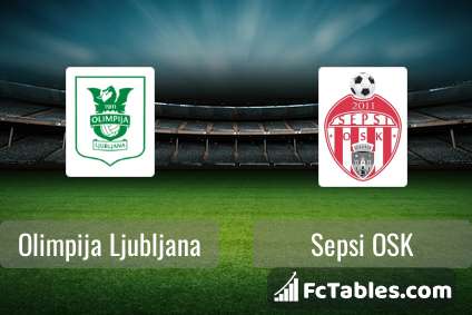 Olimpija Ljubljana vs Hajduk Split H2H 2 jul 2023 Head to Head