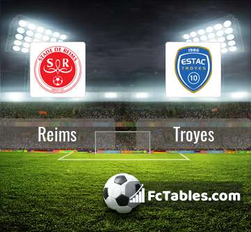 Preview image Reims - Troyes