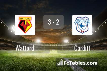 Preview image Watford - Cardiff