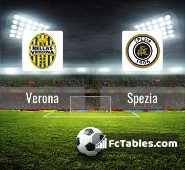 Preview image Verona - Spezia