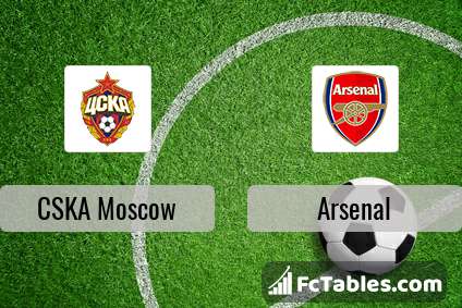Podgląd zdjęcia CSKA Moskwa - Arsenal