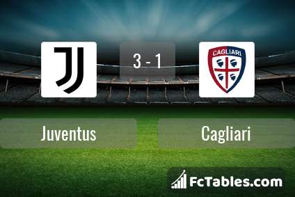 Anteprima della foto Juventus - Cagliari