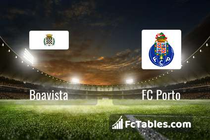 Preview image Boavista - FC Porto