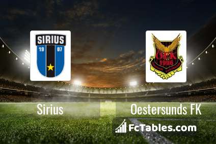 Preview image Sirius - Oestersunds FK