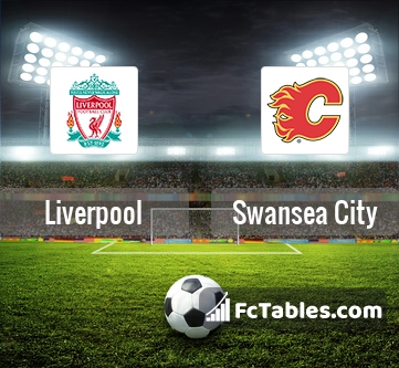 Preview image Liverpool - Swansea