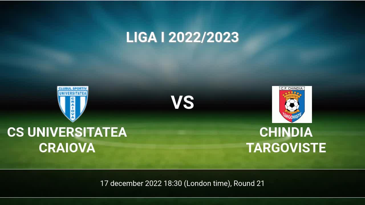 FIFA 20, Hermannstadt vs Chindia Targoviste - Liga 1