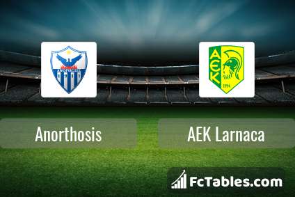 Anorthosis vs AEK Larnaca H2H 8 nov 2020 Head to Head stats prediction