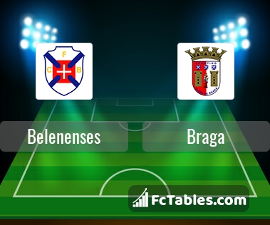 Preview image Belenenses - Braga