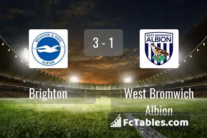 Podgląd zdjęcia Brighton & Hove Albion - West Bromwich Albion