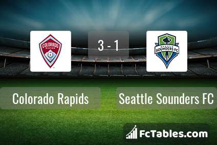 Preview image Colorado Rapids - Seattle Sounders FC