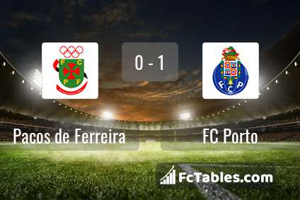 Preview image Pacos de Ferreira - FC Porto