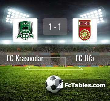 Podgląd zdjęcia FK Krasnodar - FC Ufa