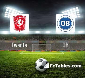 Twente – Nordsjaelland World Club Friendly Prediction and Preview