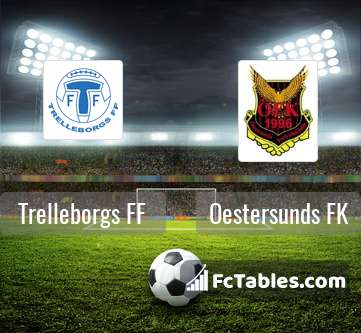 Preview image Trelleborgs FF - Oestersunds FK